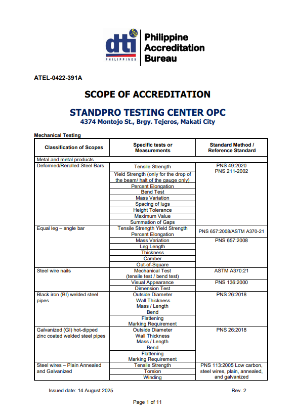Accreditation Certificate 6
